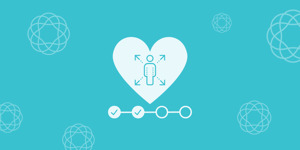 How To Understand Progress and Impact of an SEL Program or Intervention