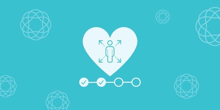 How To Understand the Progress and Impact of an SEL Program or Intervention