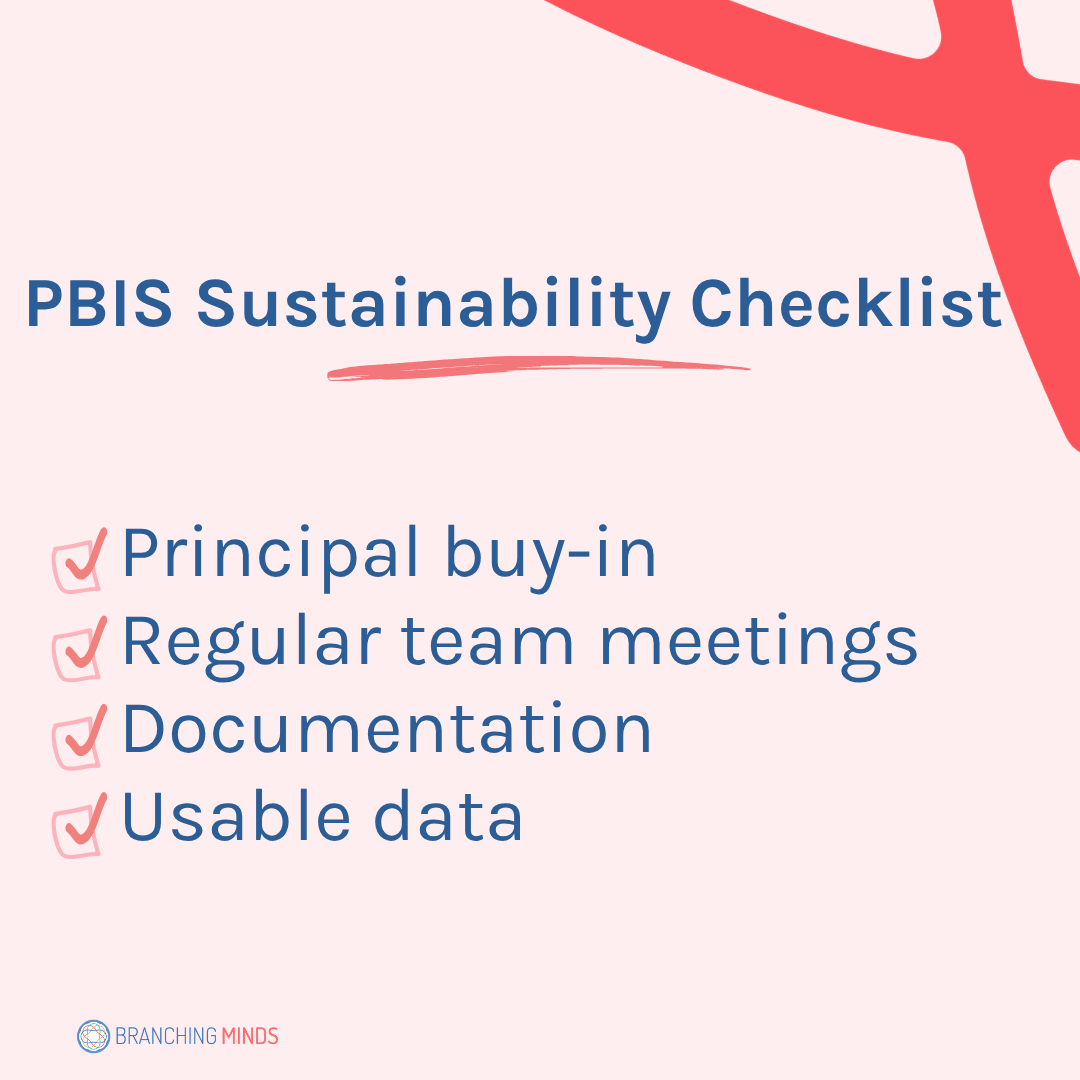 PBIS Sustainability Checklist