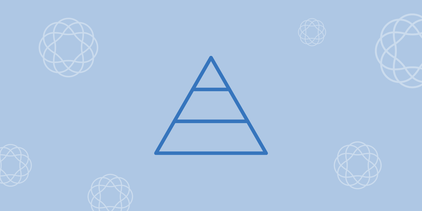 What Do the Tiers Mean in RTI and MTSS 