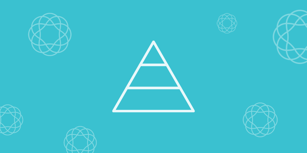 RTI and MTSS tiered support model showing Tier 1 core instruction, Tier 2 targeted interventions, and Tier 3 intensive support