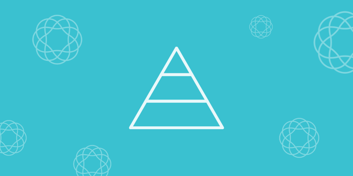 RTI and MTSS tiered support model showing Tier 1 core instruction, Tier 2 targeted interventions, and Tier 3 intensive support