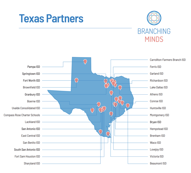 Branching Minds Texas Partners July 2023