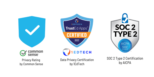 privacy-certifications