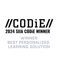 Codie 2024 - Best PL