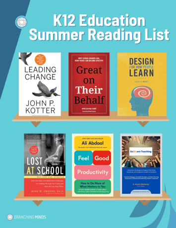 Copy of Beach Bag of Summer Resources