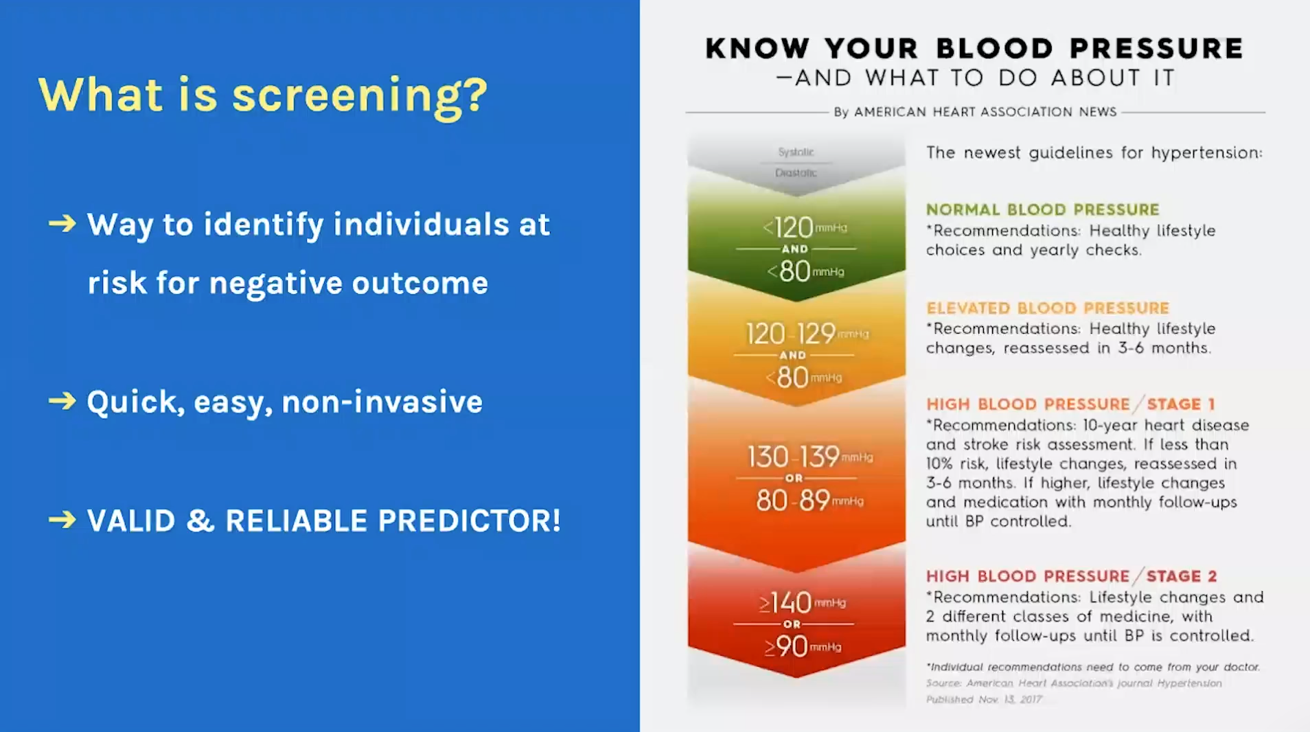 Using Screening Data