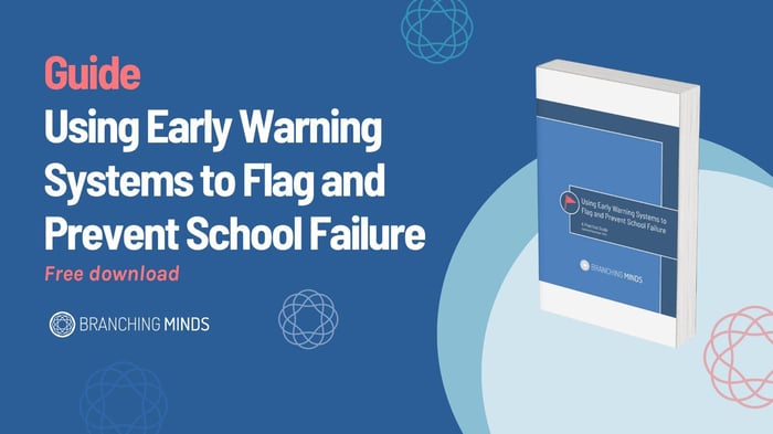 Early warning System