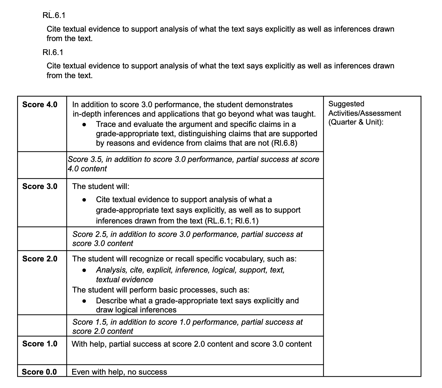 ELA Proficiency Scales-min
