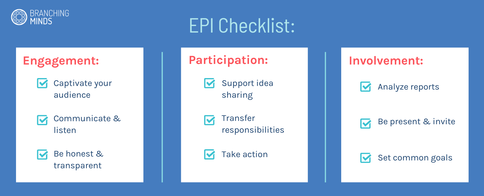 EPI Checklist-MTSS