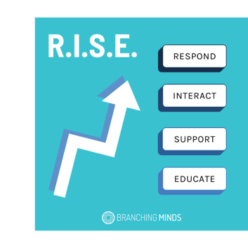 RISE-leadership-MTSS