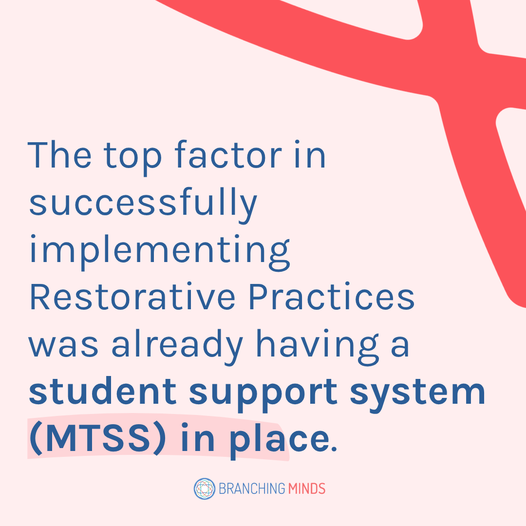 The top factor in successfully implementing Restorative Practices