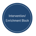 intervention-block (2)