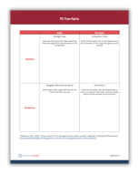 pd time matrix mtss-min