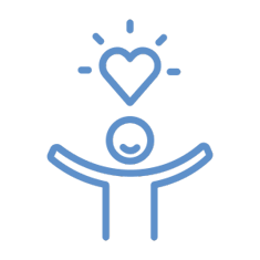 student-wellbeing