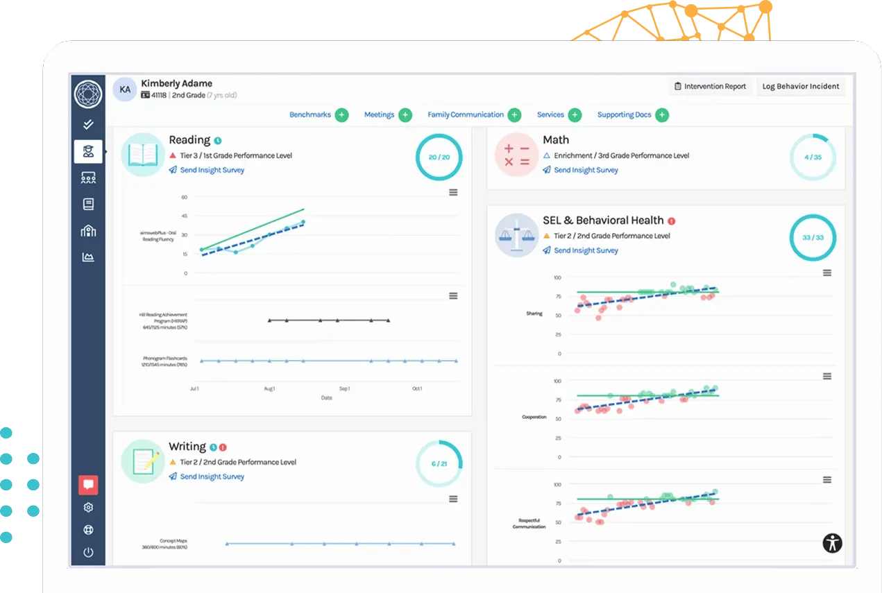 Branching Minds MTSS Software