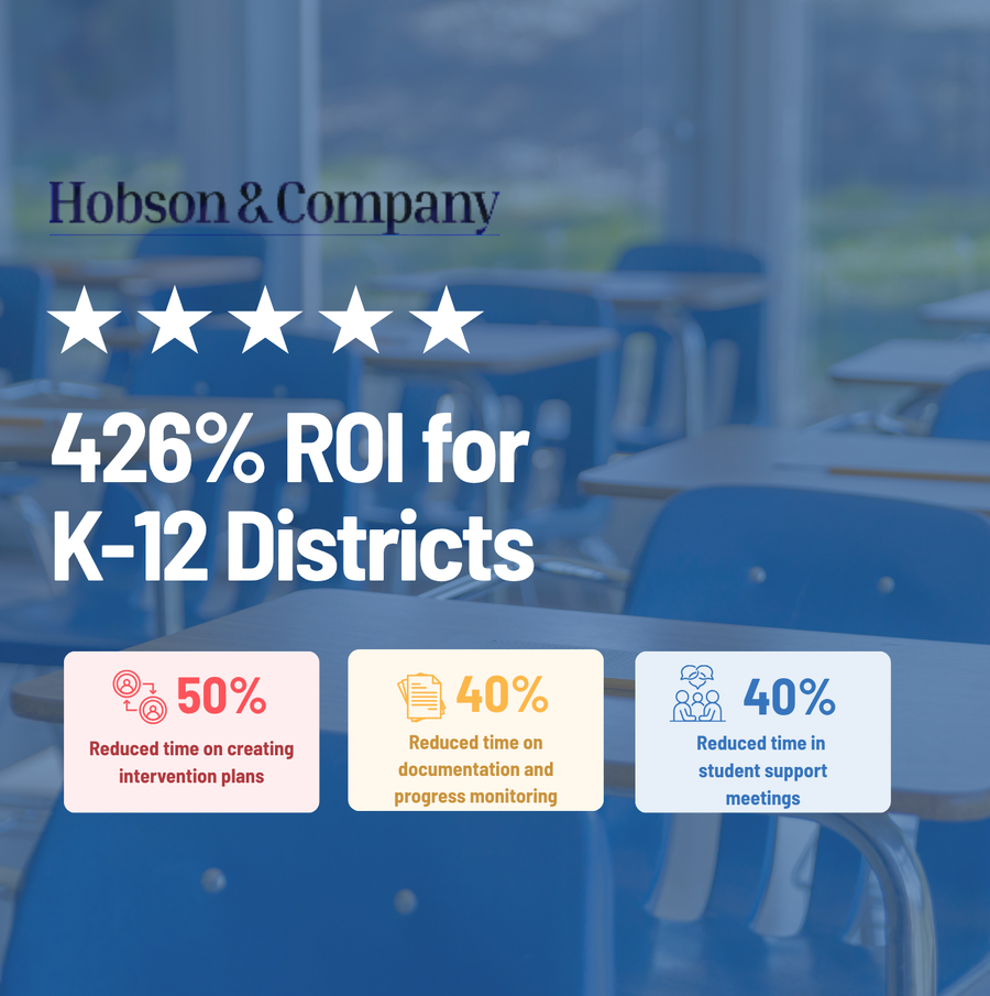 426% ROI for K-12 Districts Using Branching Minds MTSS Platform