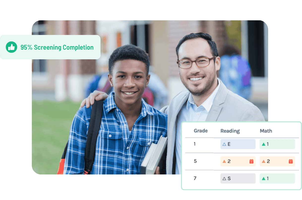 Screening Completion