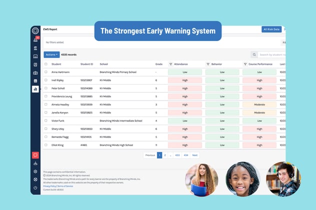 Early-Warning-System