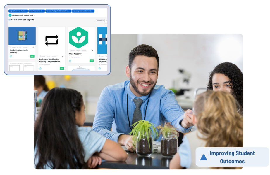 Intervention library