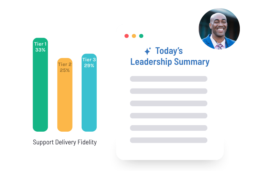 Leadership dashboard