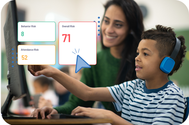 Decision-Making MTSS