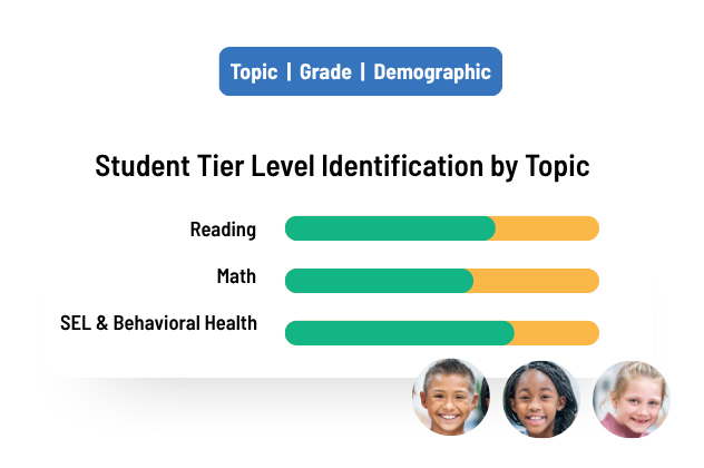 MTSS Support