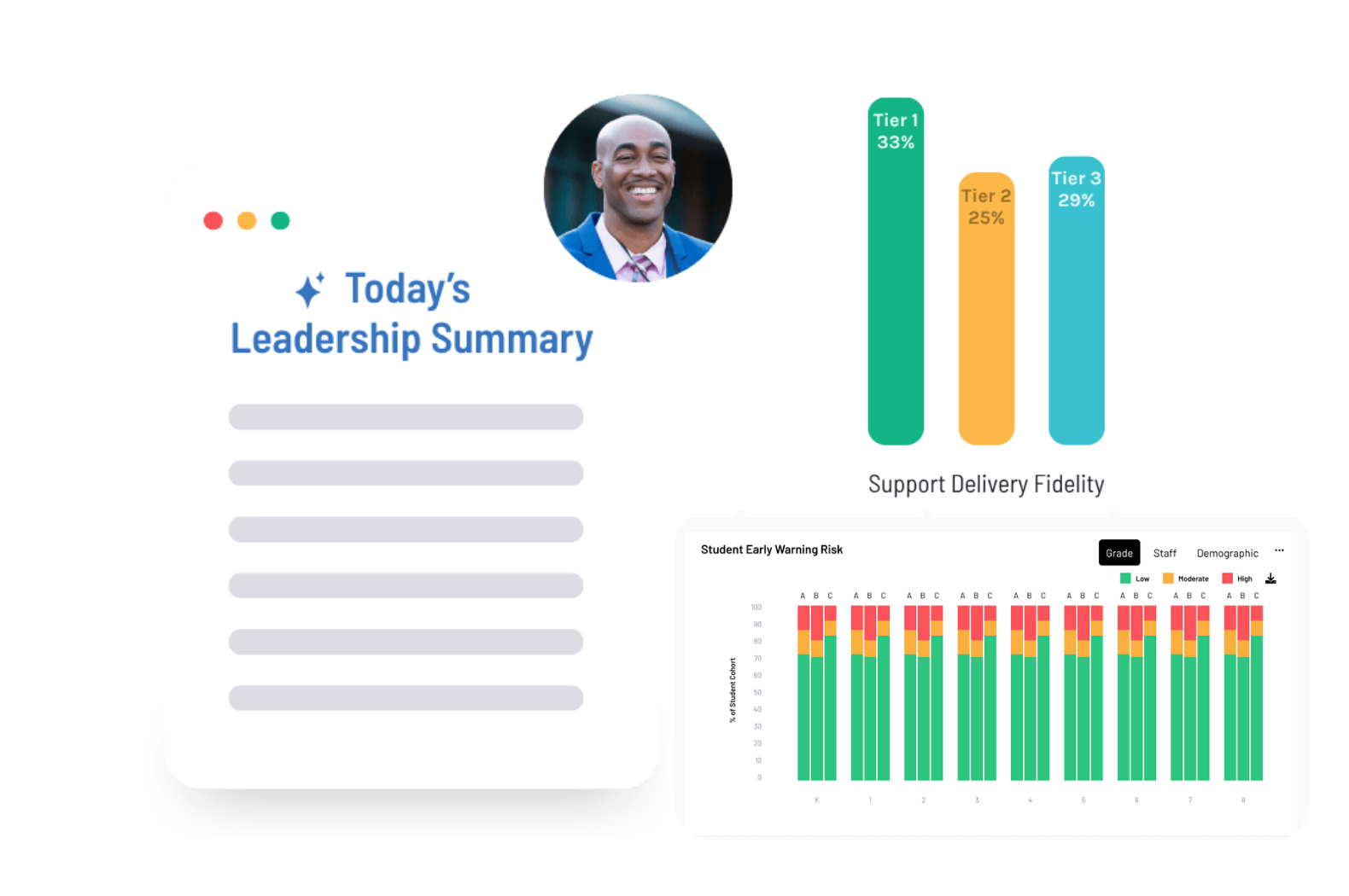Leadership-dashboard(new)