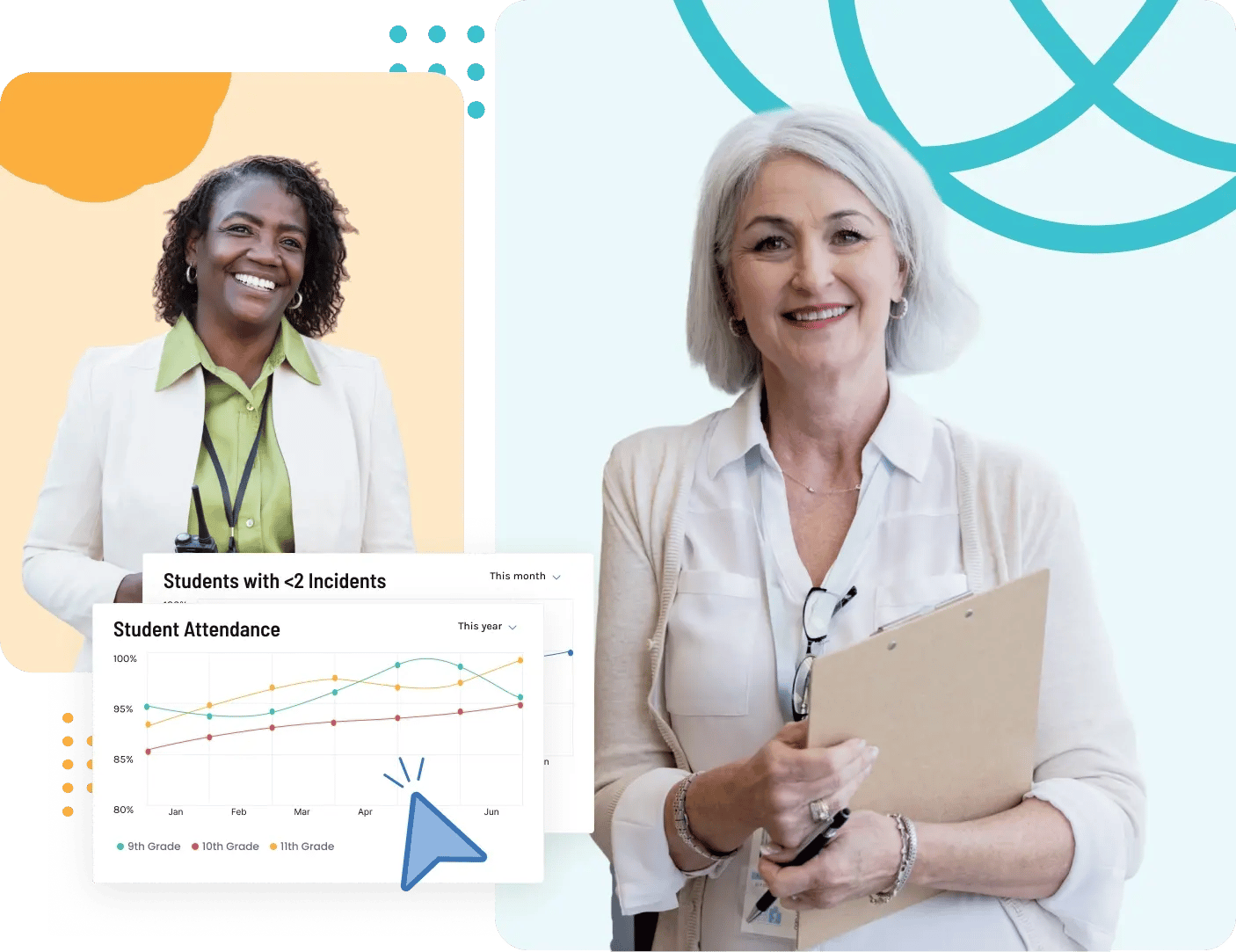 leadership dashboard