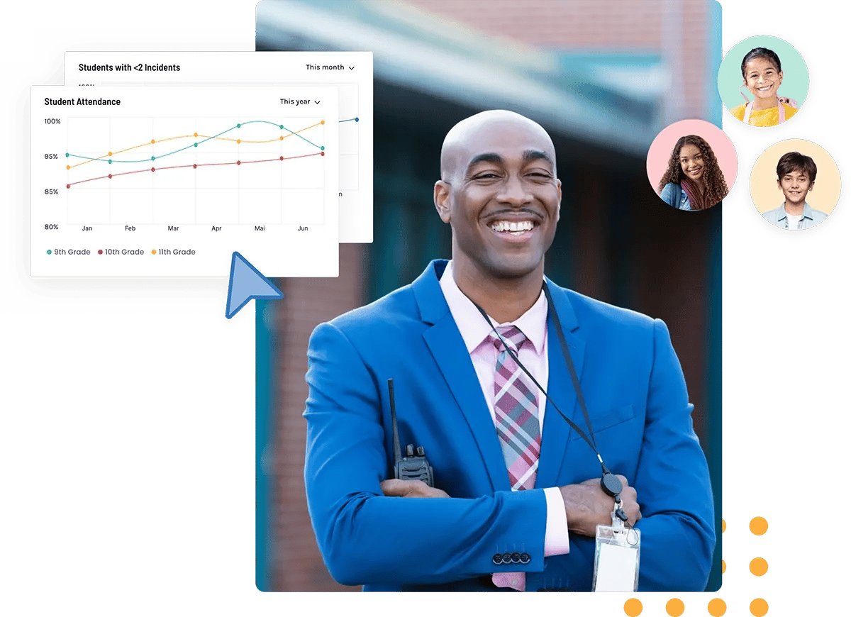 mtss-management-2
