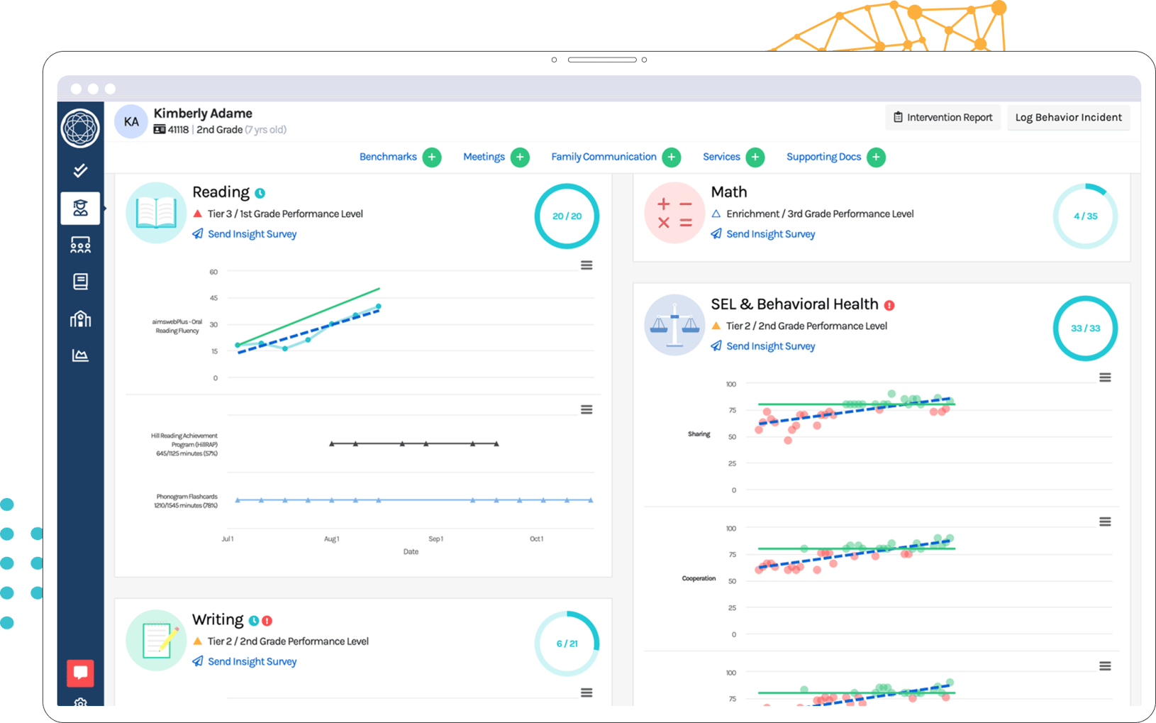 MTSS Dashboard