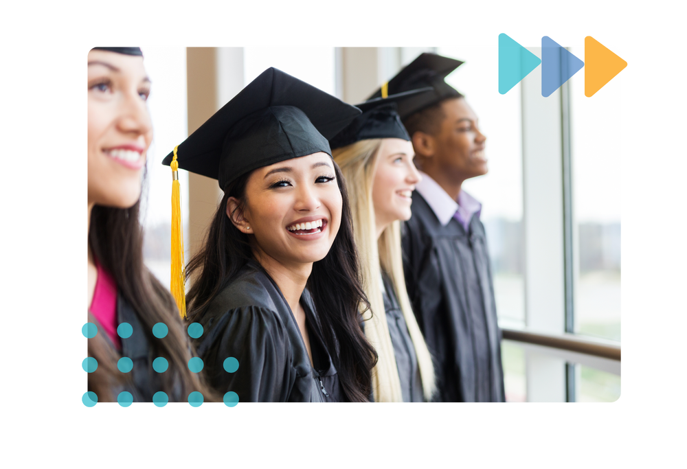 College Readiness MTSS