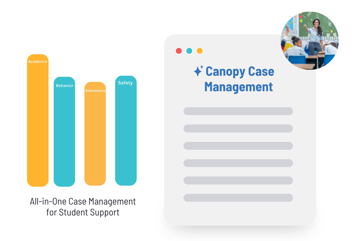 Consistent Responses with Canopy