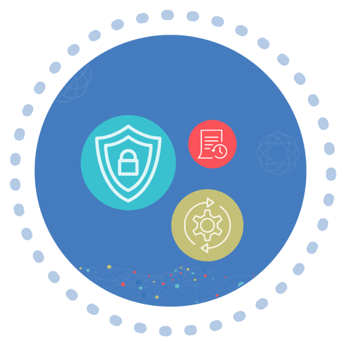 Behavioral Risk Identification Software