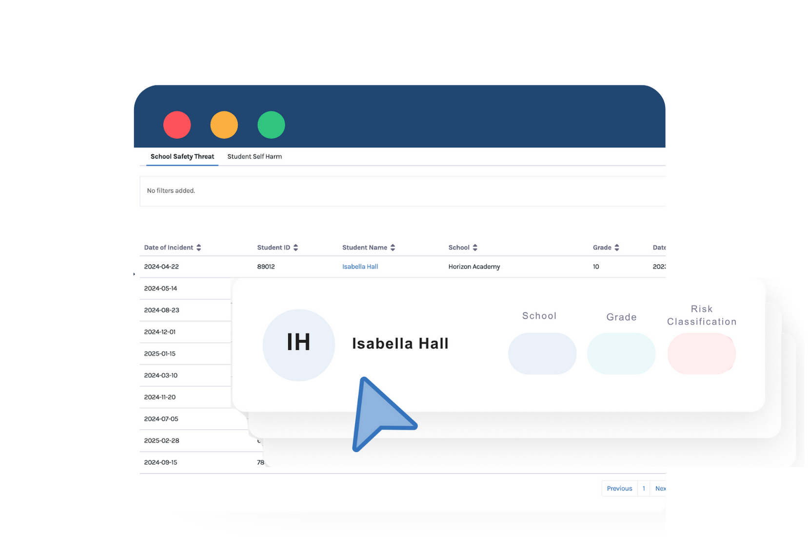 Canopy Evaluation of Risk