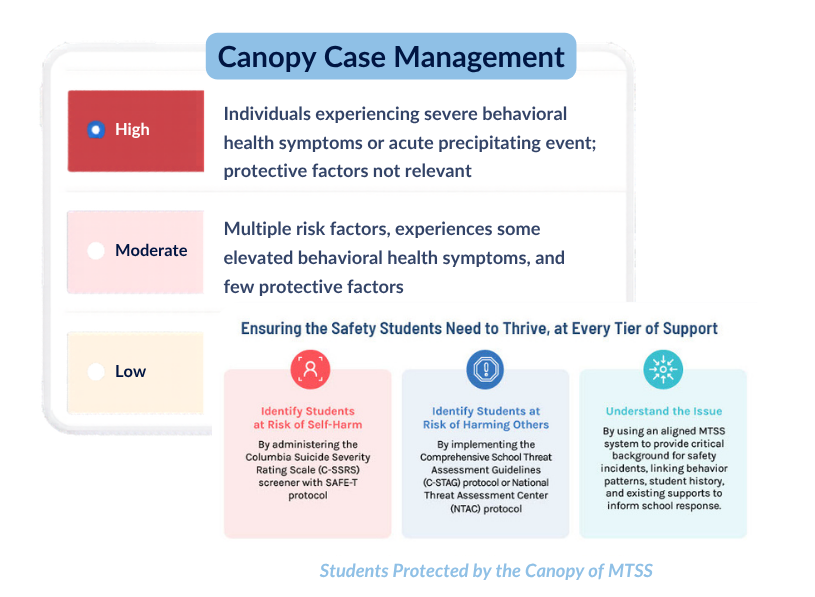 coordinated workflows