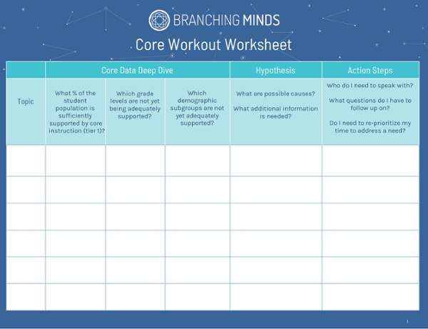 Core Workout Worksheet