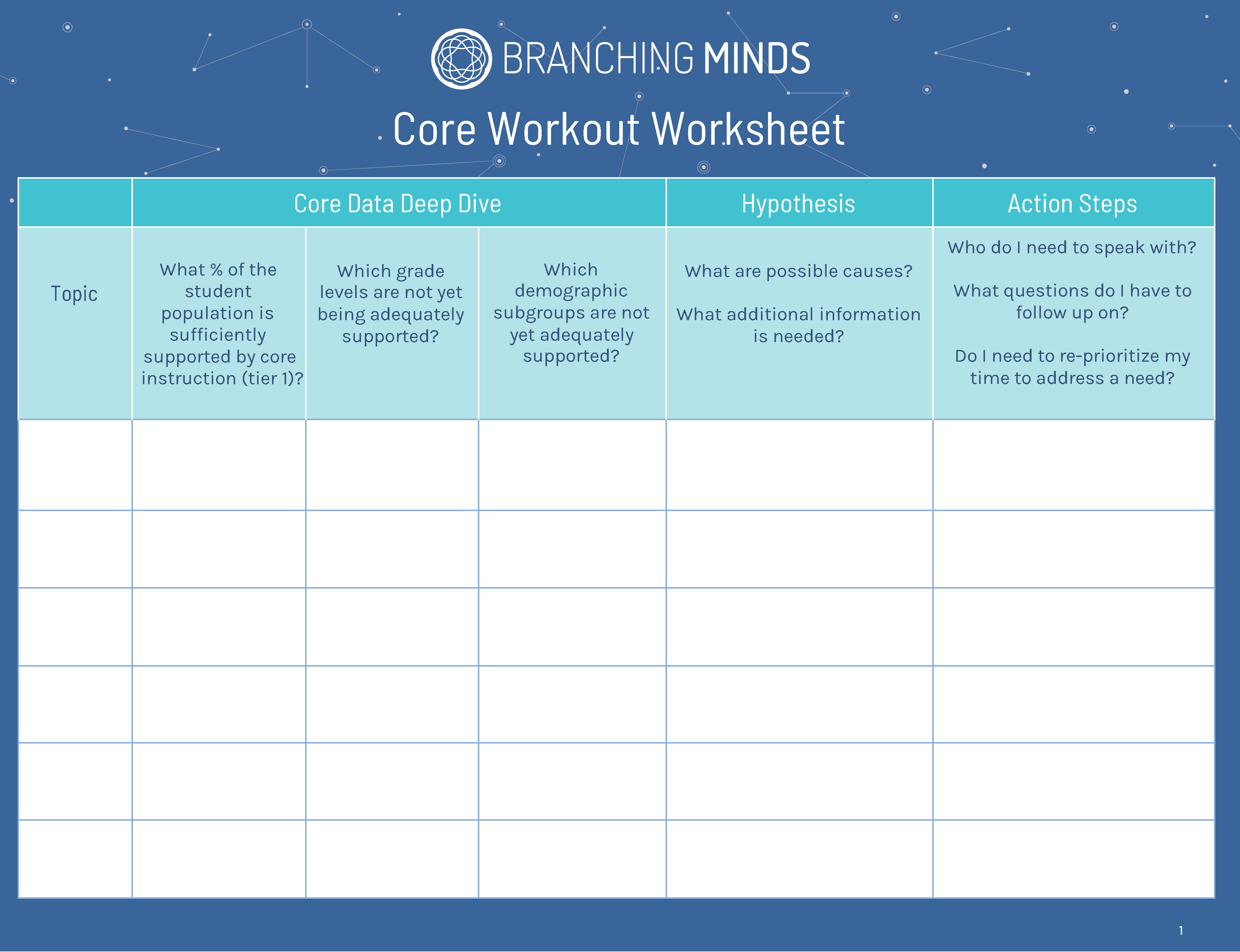 Core Workout Worksheet for MTSS