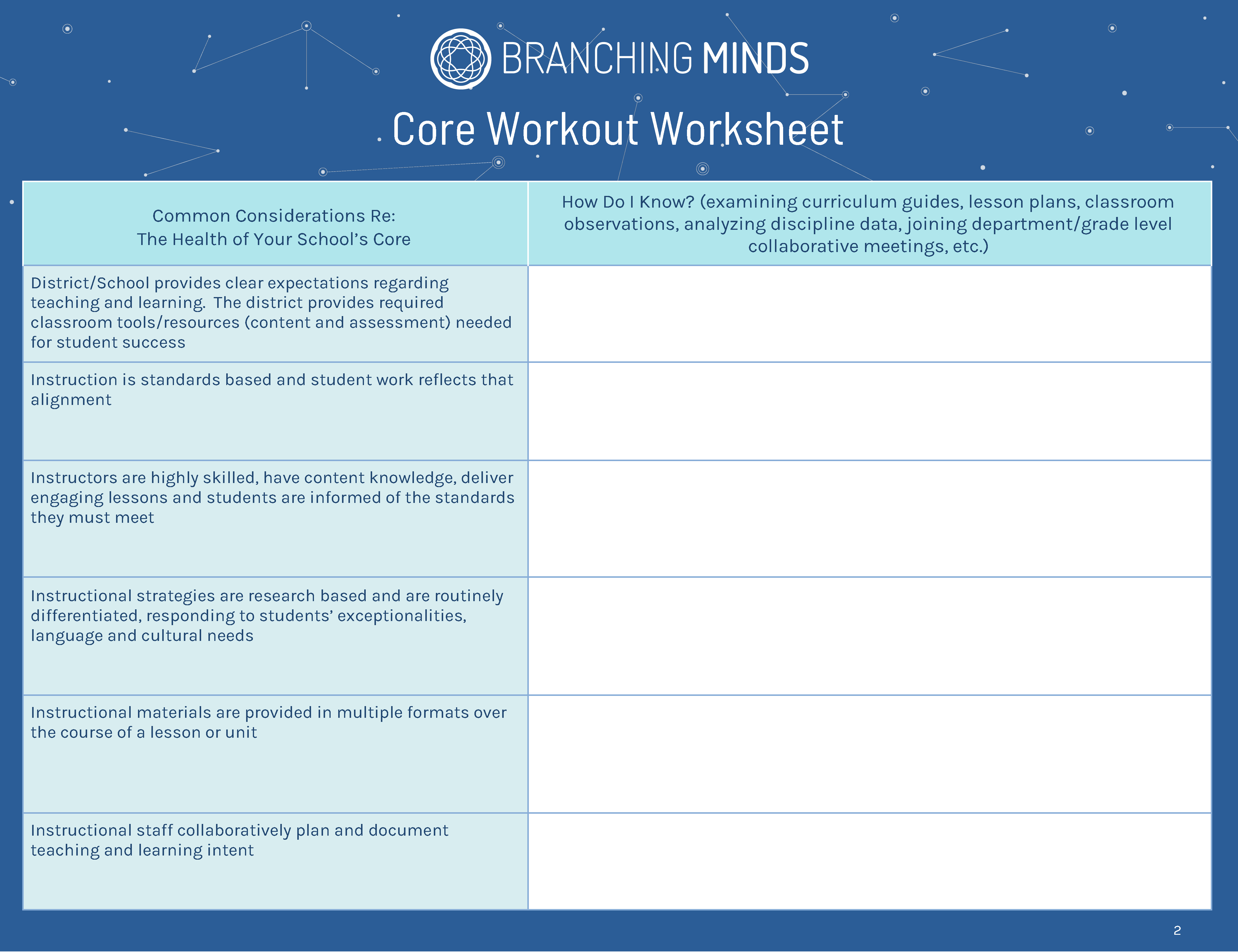 Core Workout Worksheet for MTSS