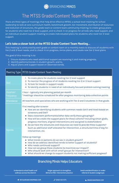 Generic MTSS Grade_Content Team Meeting Downloadable-2