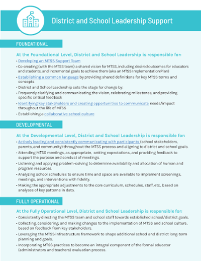 MTSS Mobilization framework