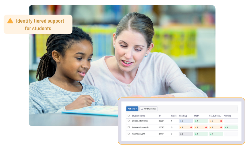 MTSS Solution