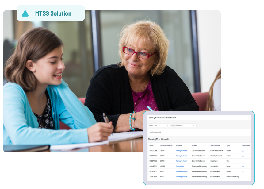 MTSS-Solution for Data Management