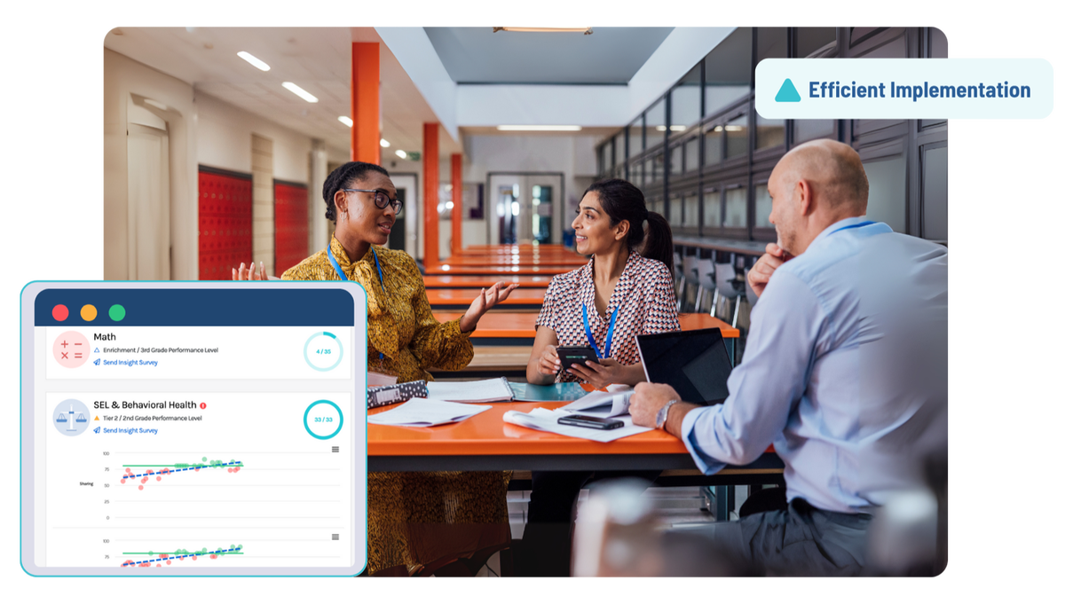Taplatform Implementation Platform Implementation