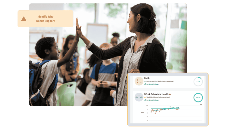 Data Driven Insight
