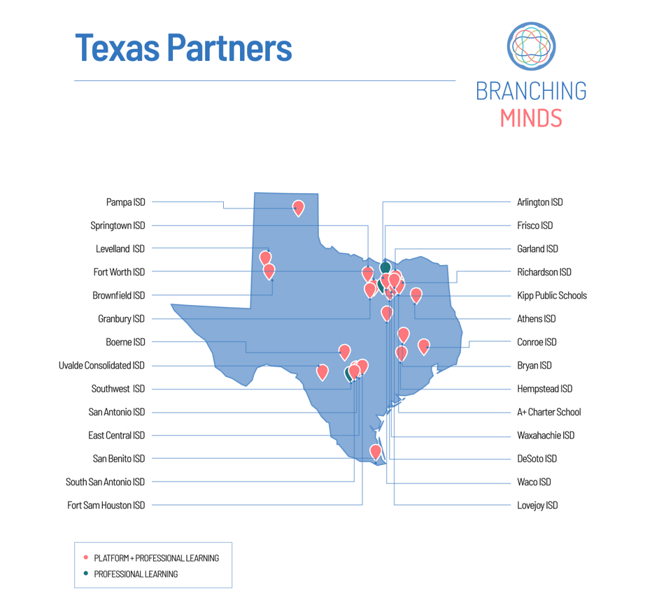 TexasPartnersBRM-min January 2023