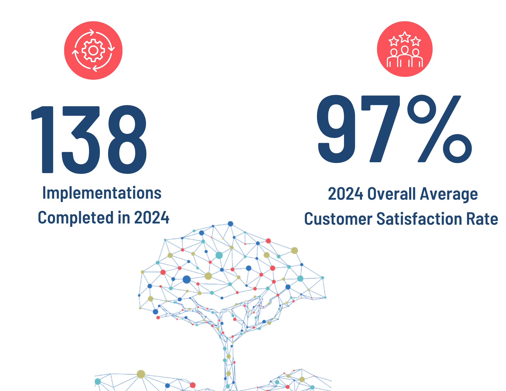 Branching-Impact-Report-2024.pdf (3)