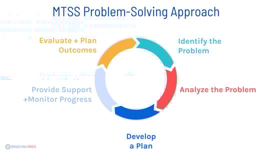 Webinar Tier 2 (4)