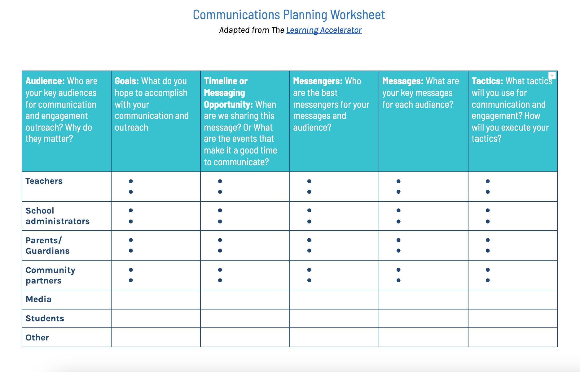Communications planning worksheet