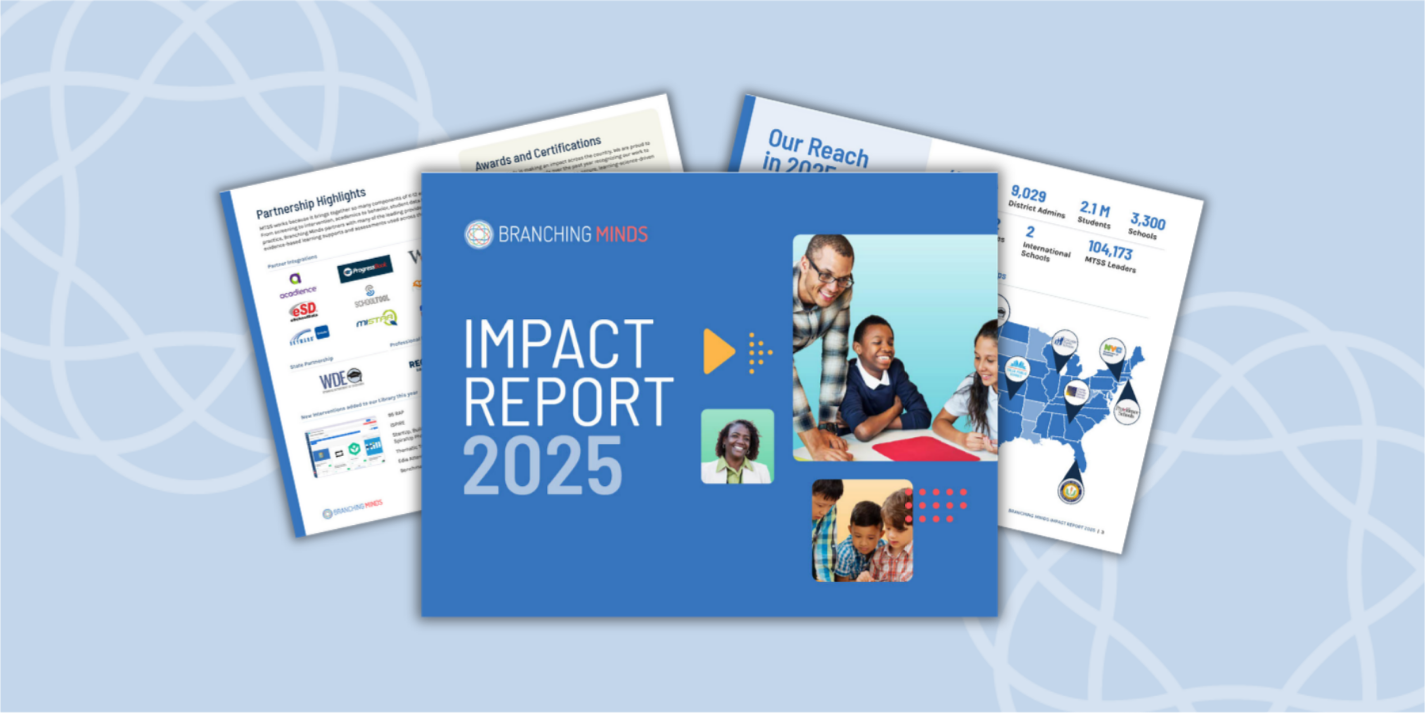 Impact Report 2025